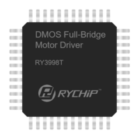 RY3988T Quad DMOS Full Bridge PWM Motor Driver, TQFP48-7×7